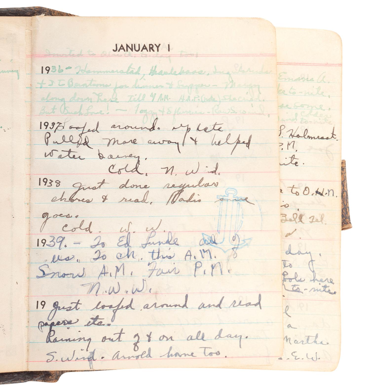 [NORTH DAKOTA-MINNESOTA]. 19th and early 20th-century diaries & ledgers regarding Upper Midwest.