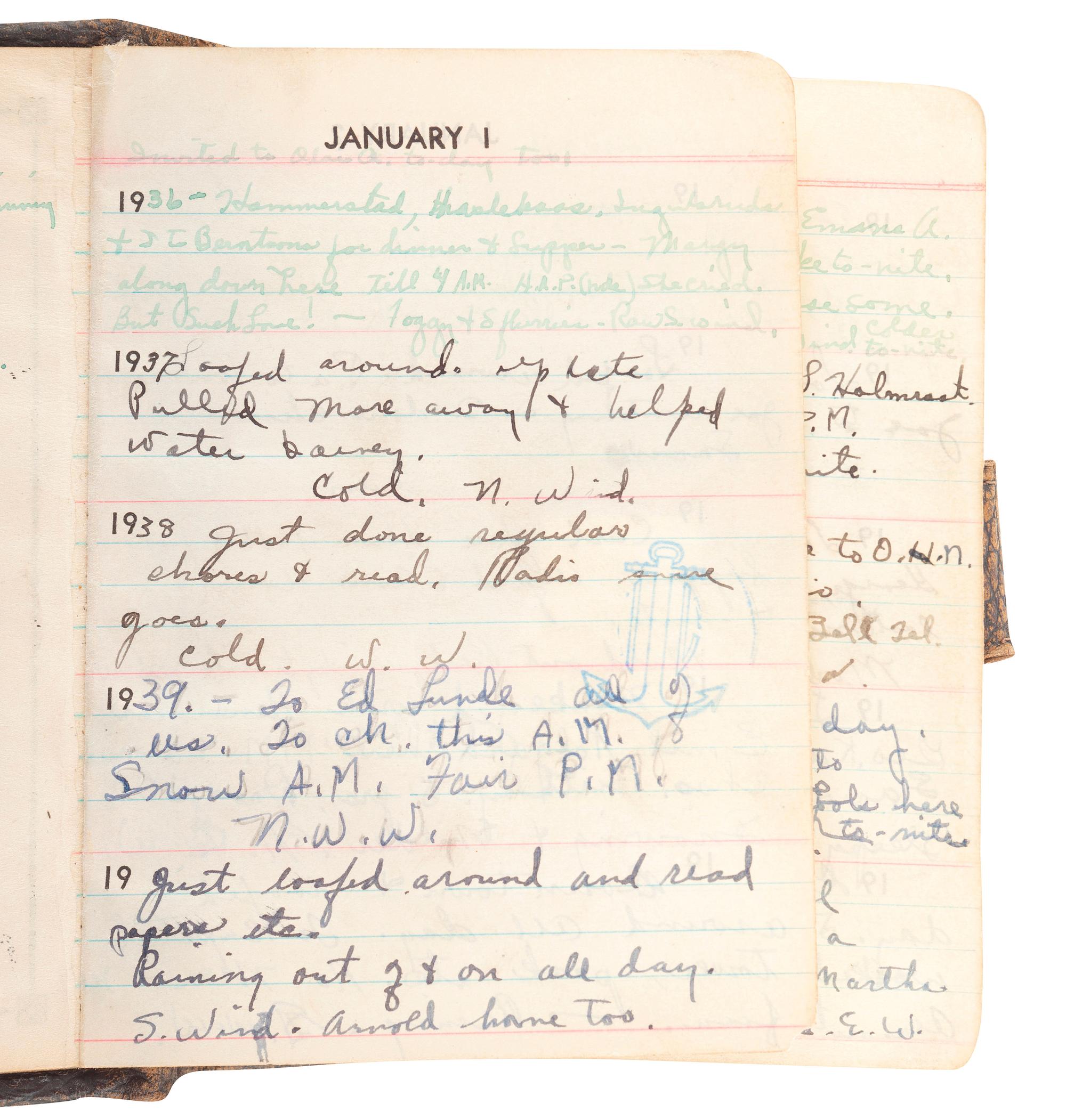 [NORTH DAKOTA-MINNESOTA]. 19th and early 20th-century diaries & ledgers regarding Upper Midwest.