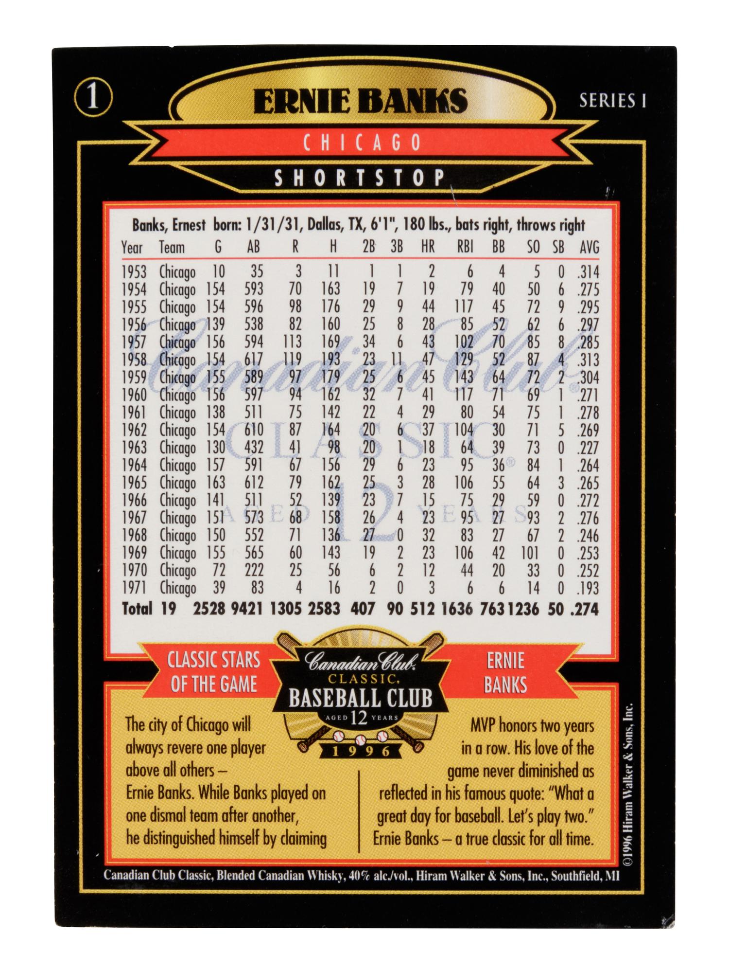 A Group of 42 Ernie Banks Signed Canadian Club Baseball Cards,