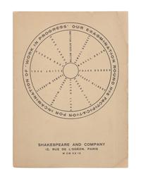 [JOYCE, James (1882-1941)] -- Samuel BECKETT (1906-89) & Others).] Our Exagmination round his Factification for Incamination of Work in Progress . Paris: Shakespeare and Company, 1929 [“Made in Great Britain” stamped beneath imprint].