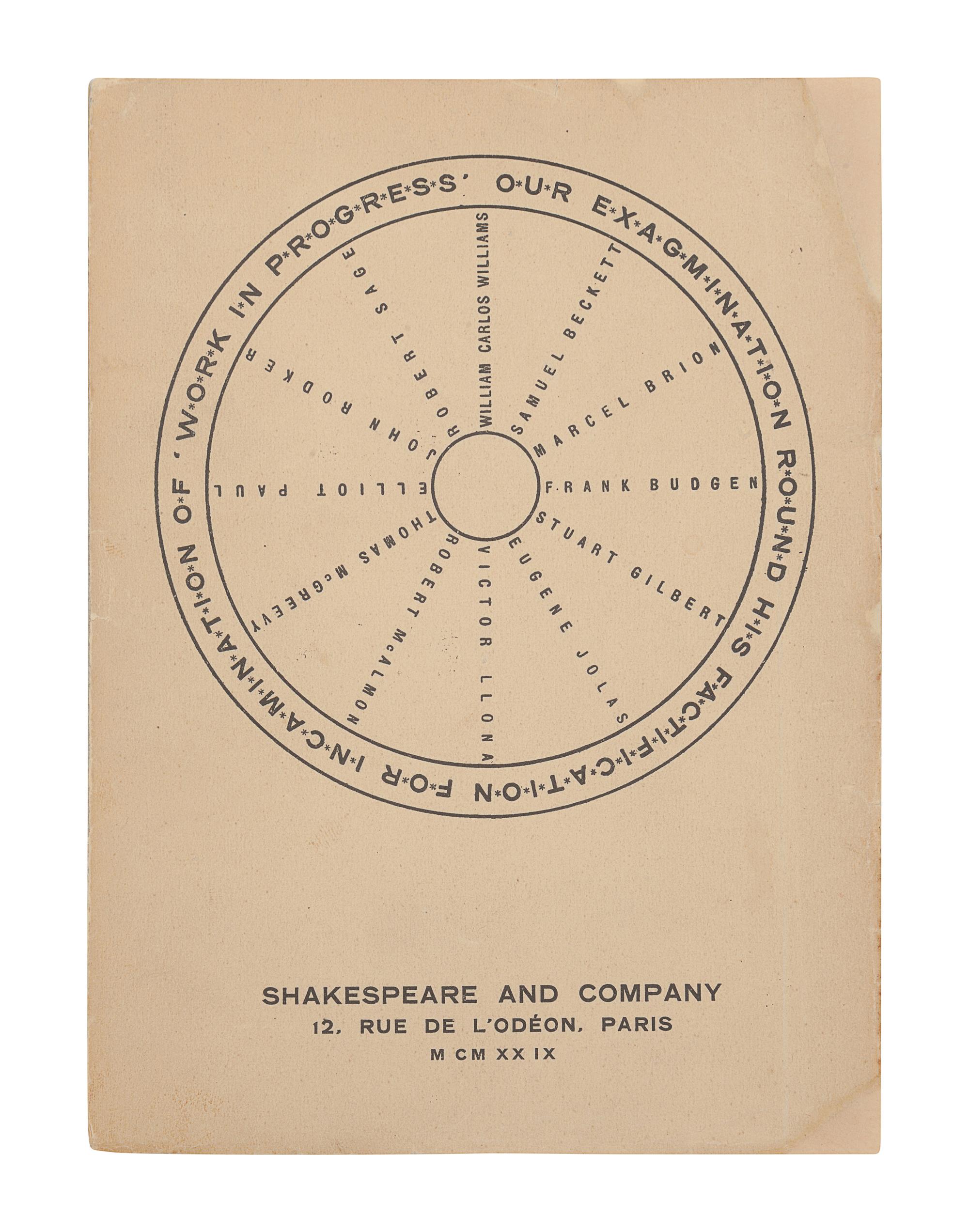 [JOYCE, James (1882-1941)] -- Samuel BECKETT (1906-89) & Others).] Our Exagmination round his Factification for Incamination of Work in Progress . Paris: Shakespeare and Company, 1929 [“Made in Great Britain” stamped beneath imprint].