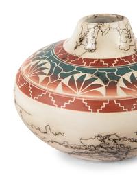 Pueblo and Navajo Pottery