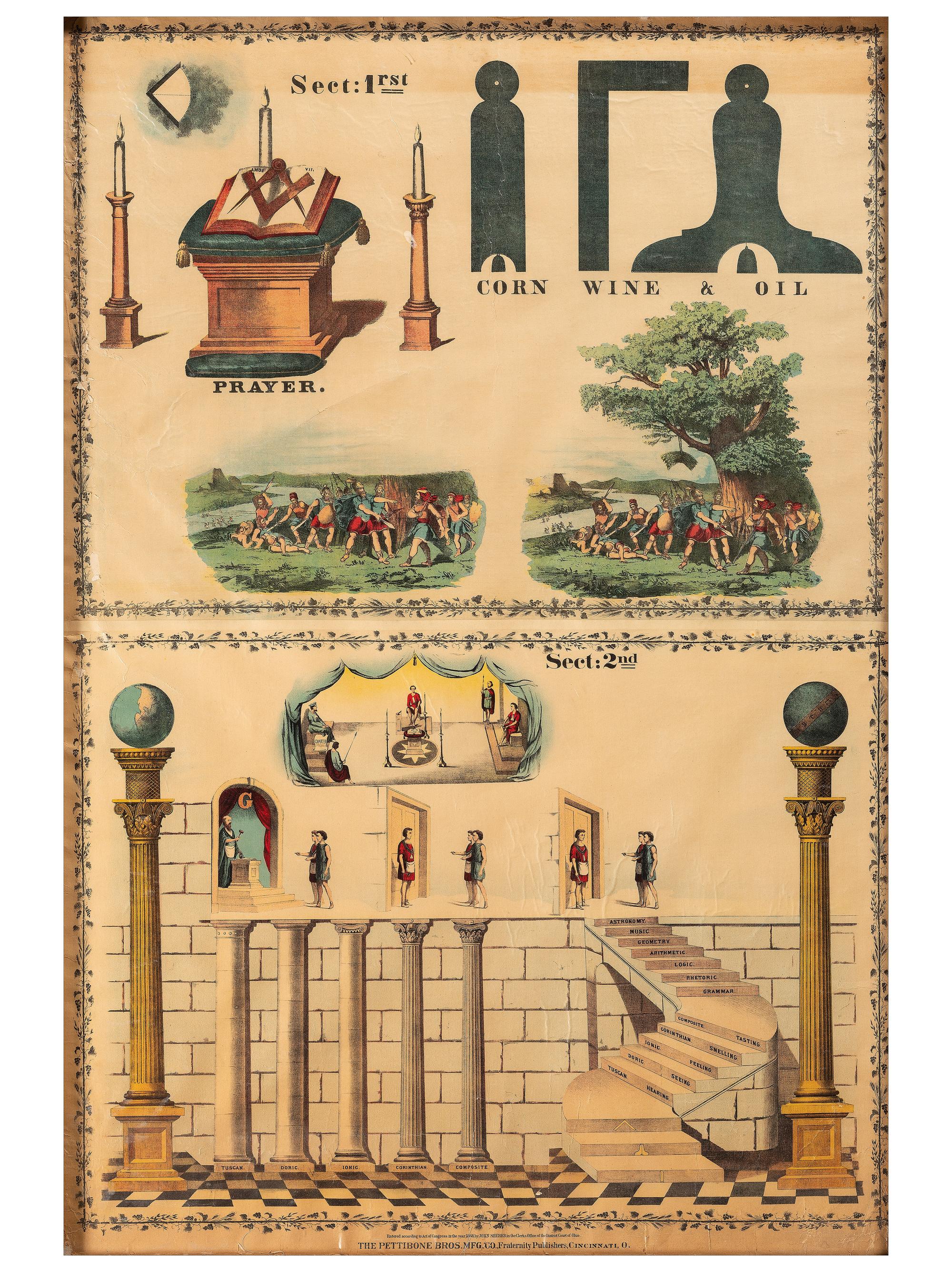 [FRATERNAL ORGANIZATIONS]. A group of Masonic items incl. 3 large framed prints, sashes, and 3 linked signs.