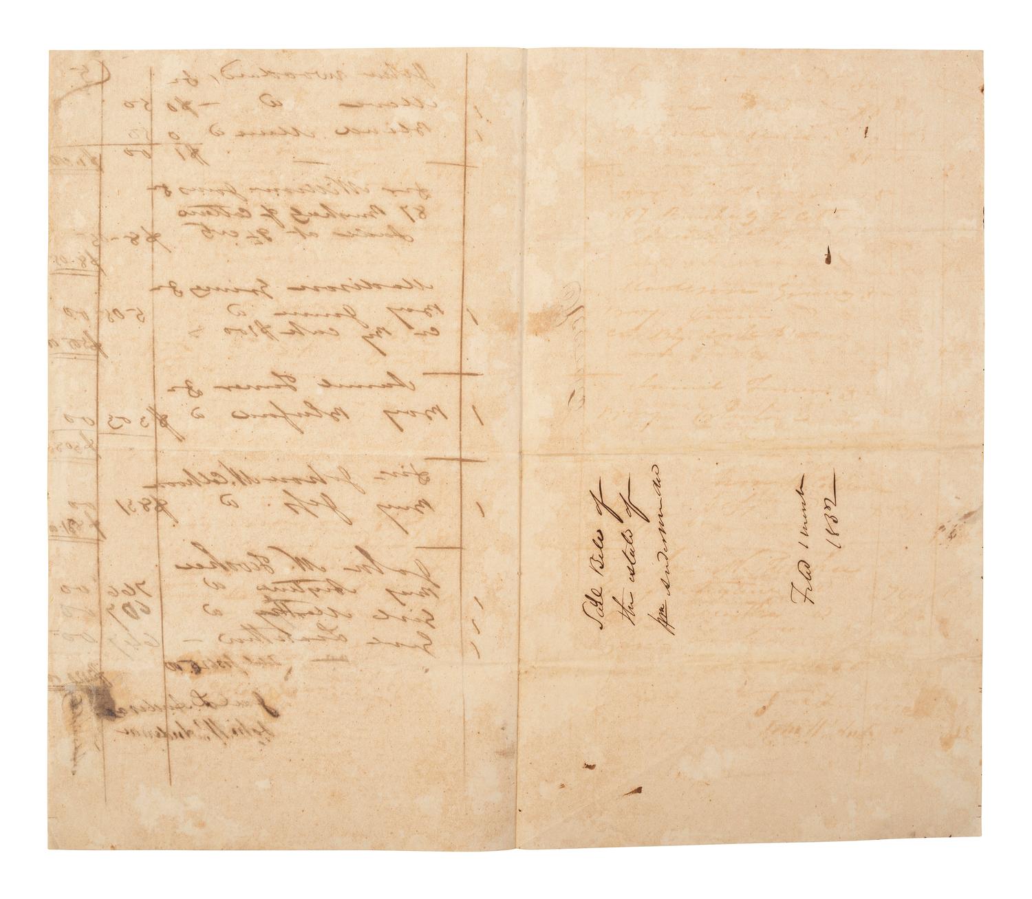[ENSLAVEMENT & ABOLITION]. Manuscript sale bill from the estate of William Anderson listing six enslaved persons, including male subject named "Anytime." N.p., possibly Virginia, March 1832.