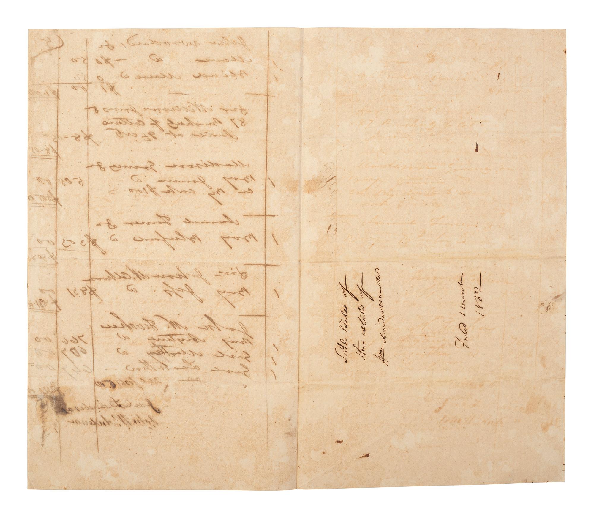 [ENSLAVEMENT & ABOLITION]. Manuscript sale bill from the estate of William Anderson listing six enslaved persons, including male subject named "Anytime." N.p., possibly Virginia, March 1832.