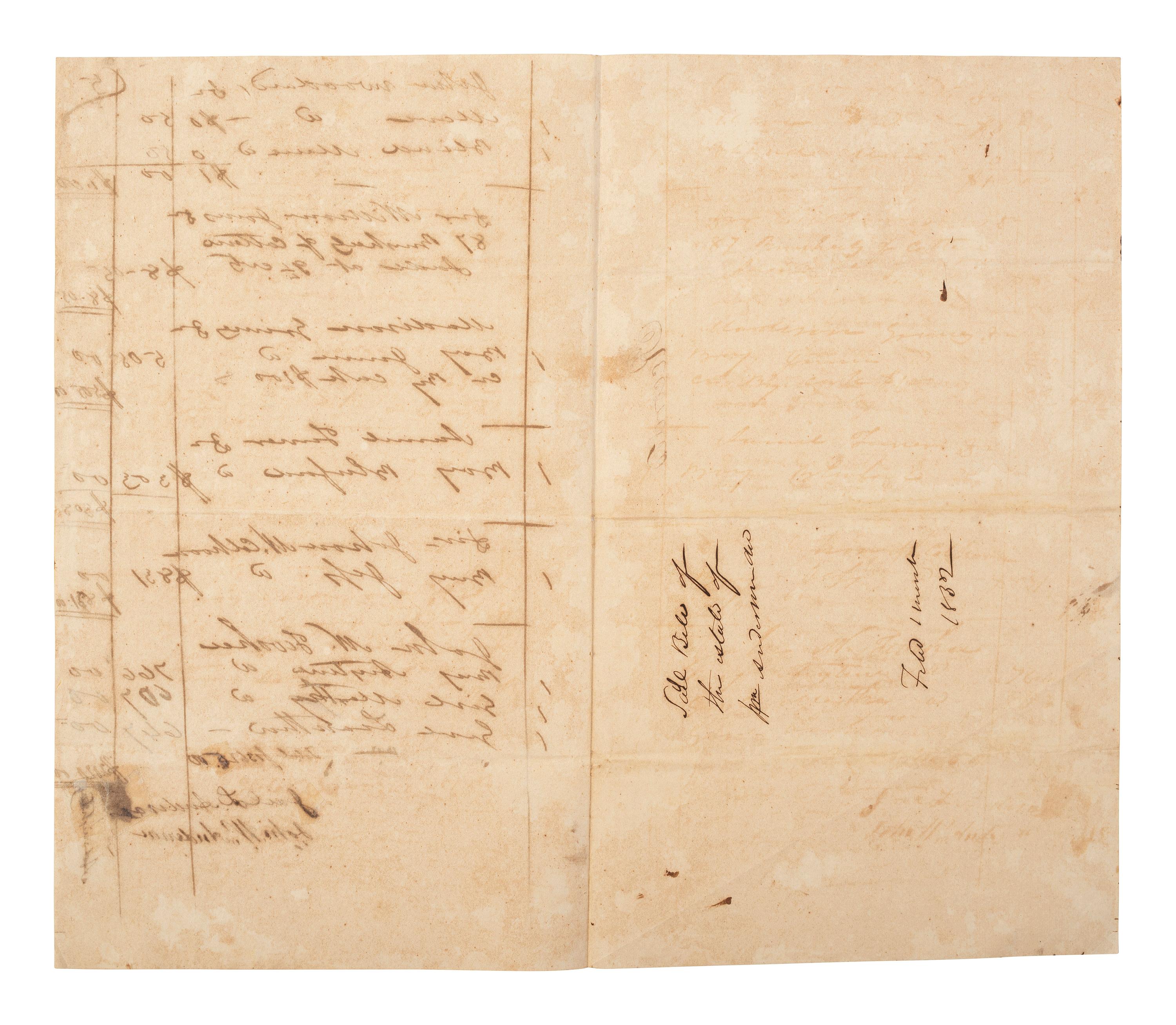 [ENSLAVEMENT & ABOLITION]. Manuscript sale bill from the estate of William Anderson listing six enslaved persons, including male subject named "Anytime." N.p., possibly Virginia, March 1832.
