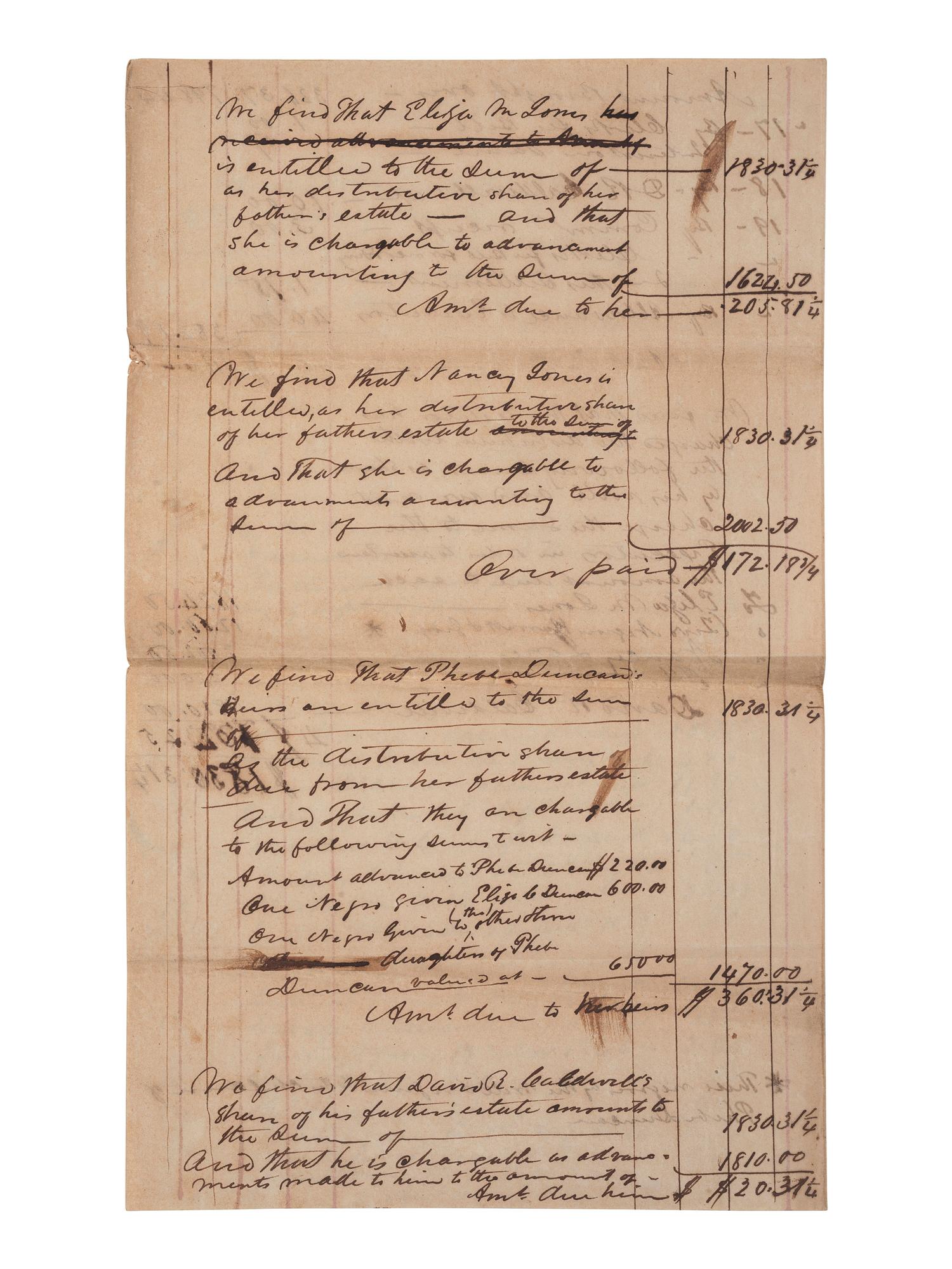 [ENSLAVEMENT & ABOLITION]. A group of 6 estate documents listing individual enslaved persons, most by name. Ca 1830-1858.