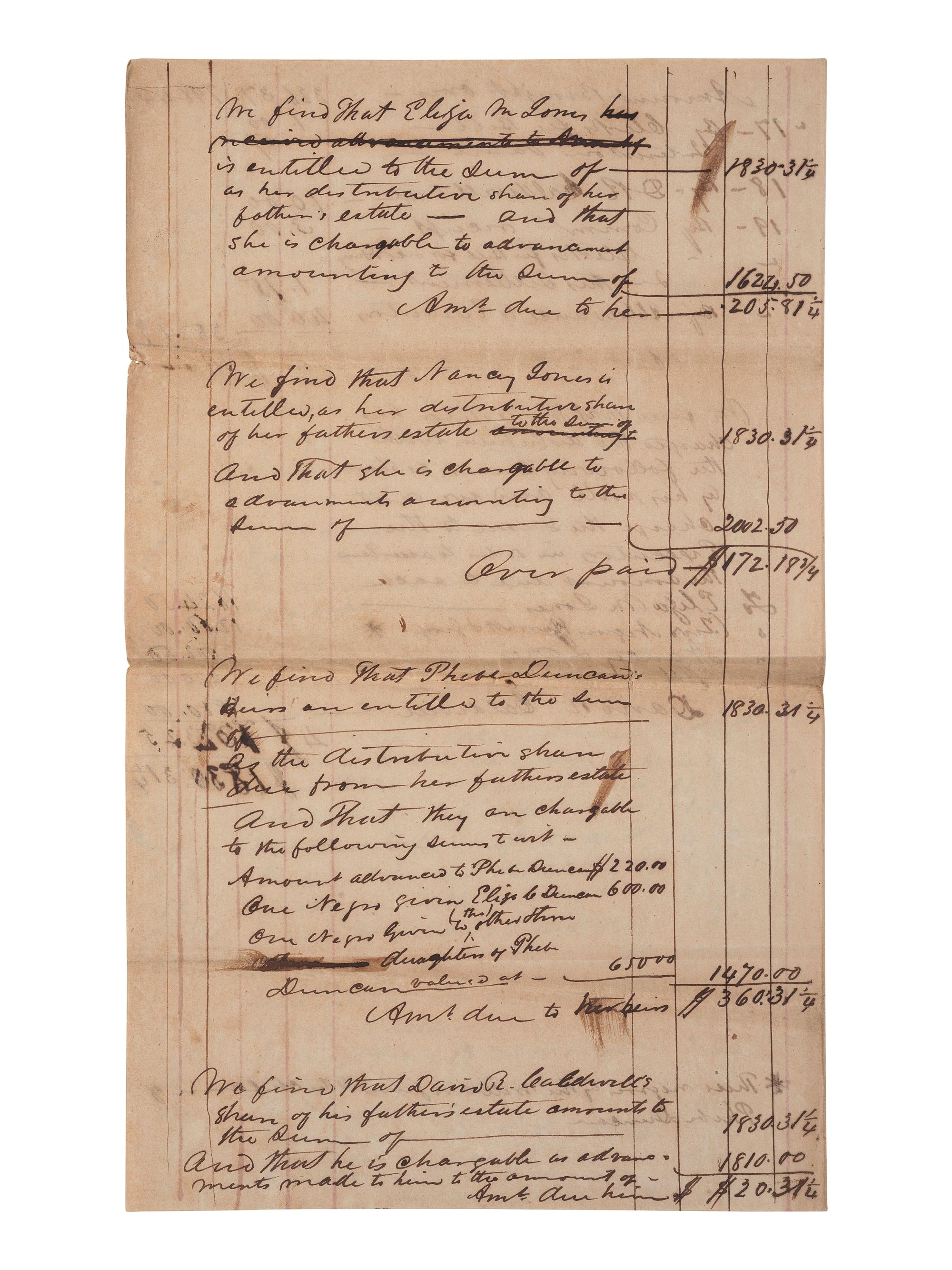 [ENSLAVEMENT & ABOLITION]. A group of 6 estate documents listing individual enslaved persons, most by name. Ca 1830-1858.