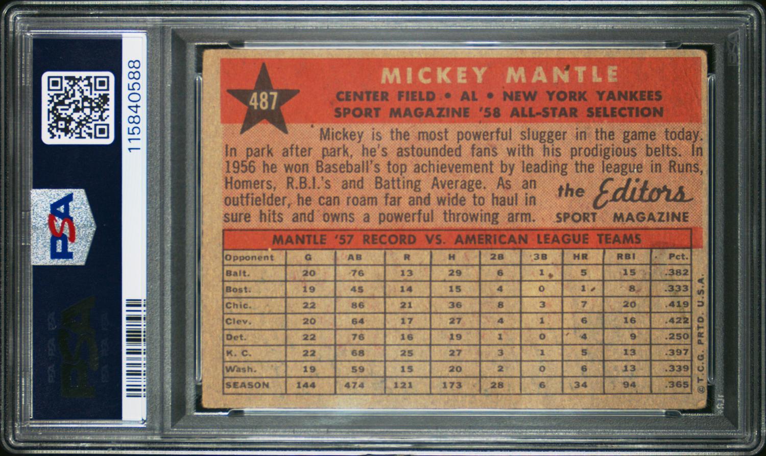 A 1958 Topps Mickey Mantle All Star Baseball Card No. 487 (PSA 2 GOOD)