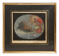 Eight Color Engravings by C. Lasinio after Raphael