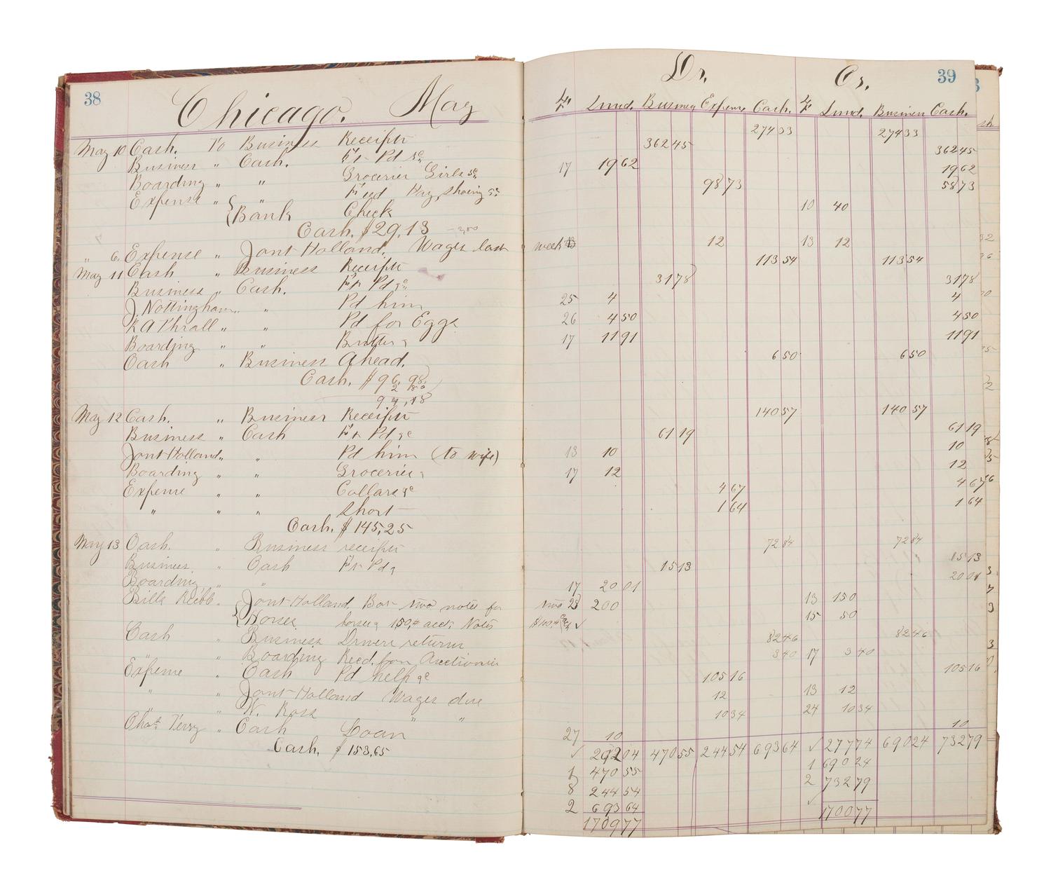 [BUSINESS]. BRINK, Arthur P. (1855-1916). Accounting ledger featuring "Articles of Co-Partnership" for "Brink & Luther, Proprietors." Chicago, 1876-1877.