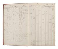 [BUSINESS]. BRINK, Arthur P. (1855-1916). Accounting ledger featuring "Articles of Co-Partnership" for "Brink & Luther, Proprietors." Chicago, 1876-1877.