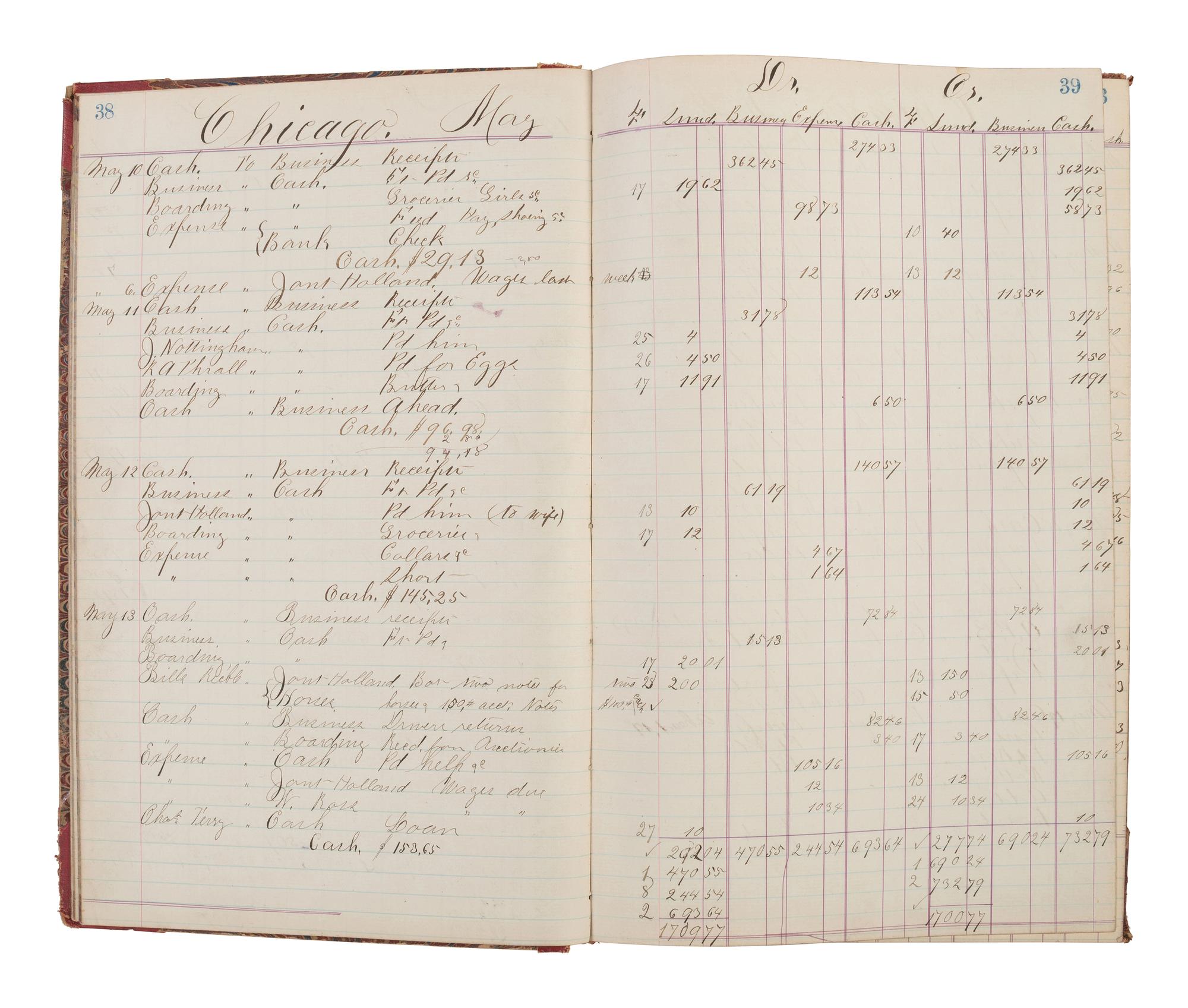 [BUSINESS]. BRINK, Arthur P. (1855-1916). Accounting ledger featuring "Articles of Co-Partnership" for "Brink & Luther, Proprietors." Chicago, 1876-1877.