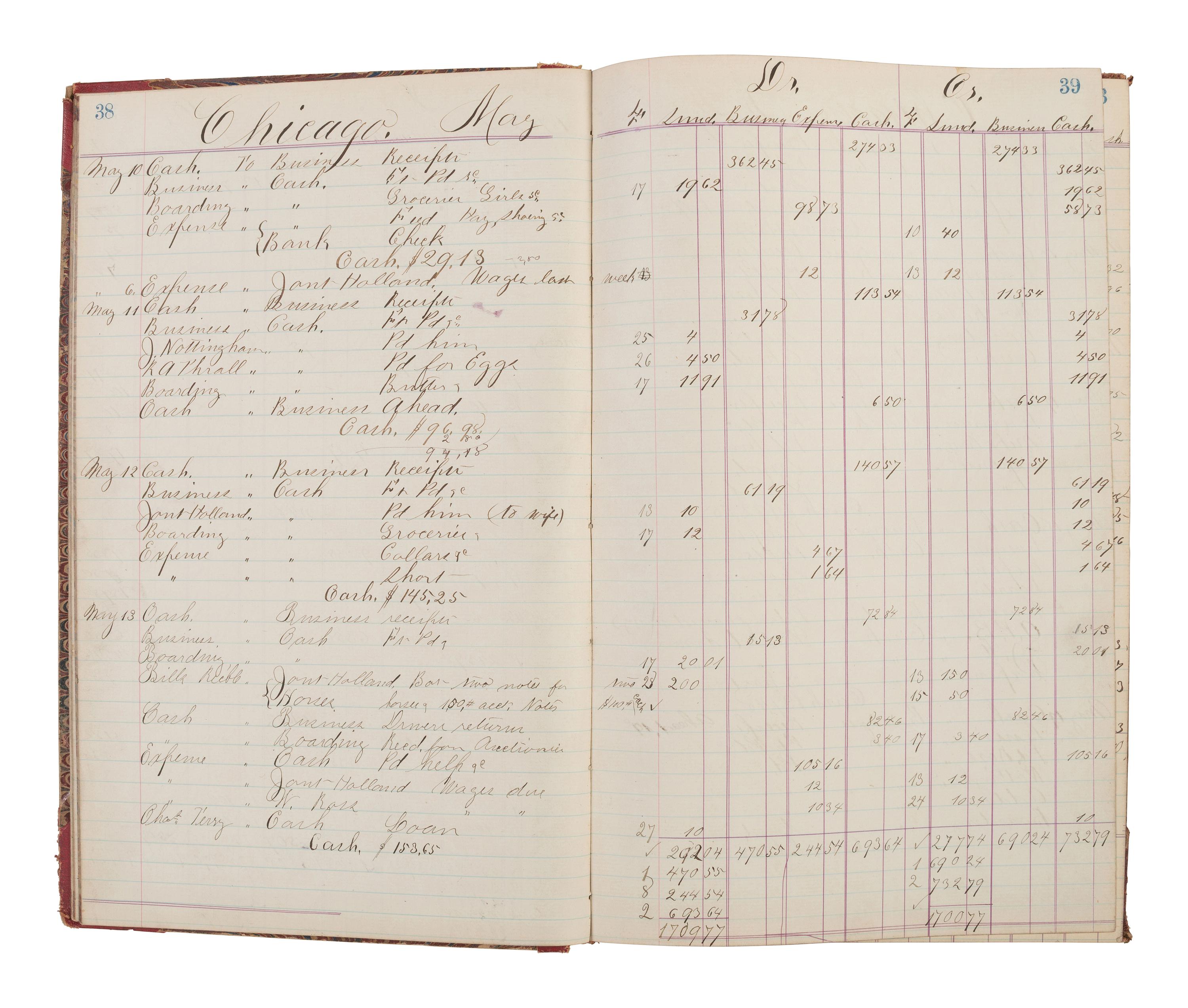 [BUSINESS]. BRINK, Arthur P. (1855-1916). Accounting ledger featuring "Articles of Co-Partnership" for "Brink & Luther, Proprietors." Chicago, 1876-1877.