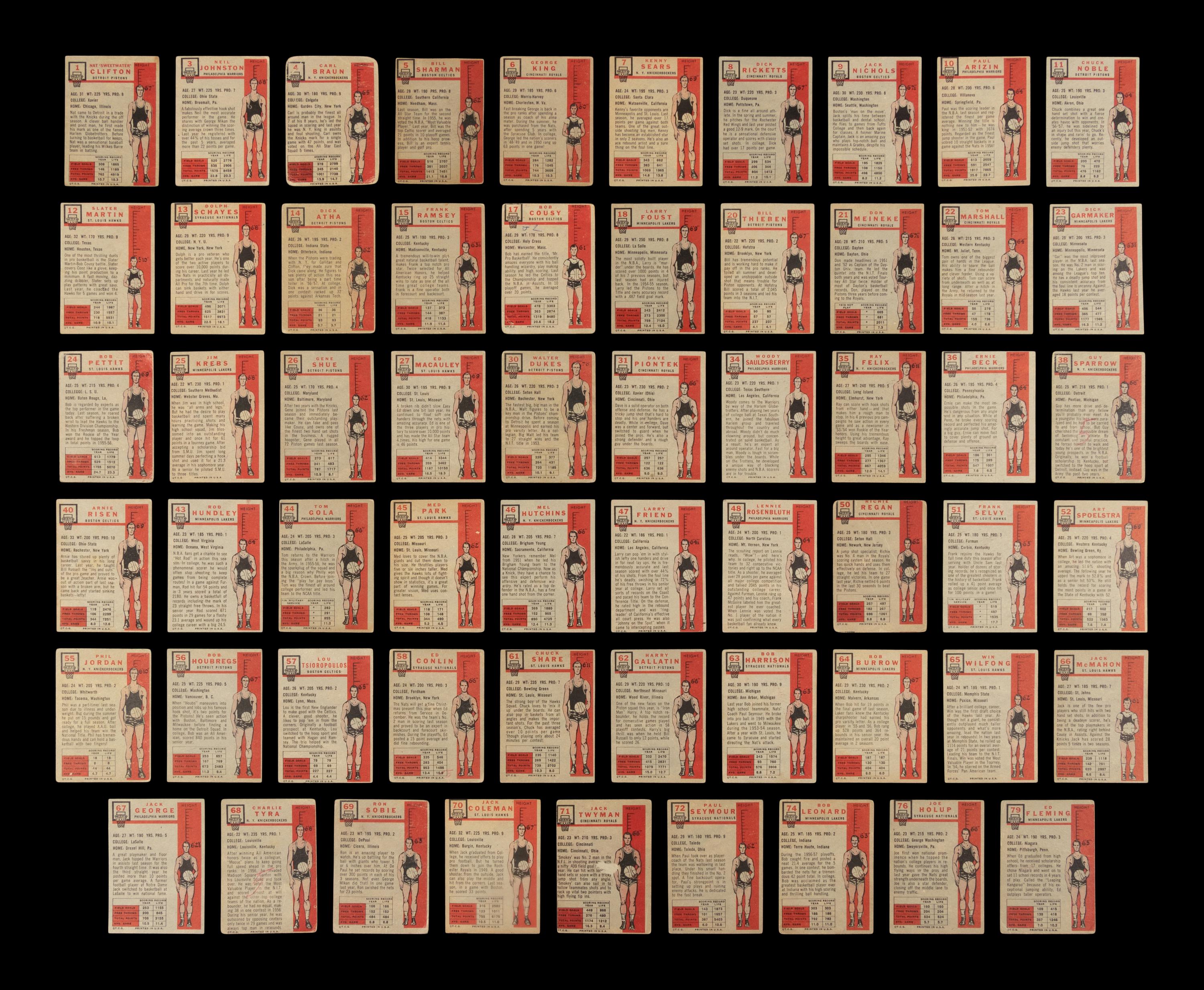 A Partial Set of 1957-58 Topps Basketball Cards (58/80)