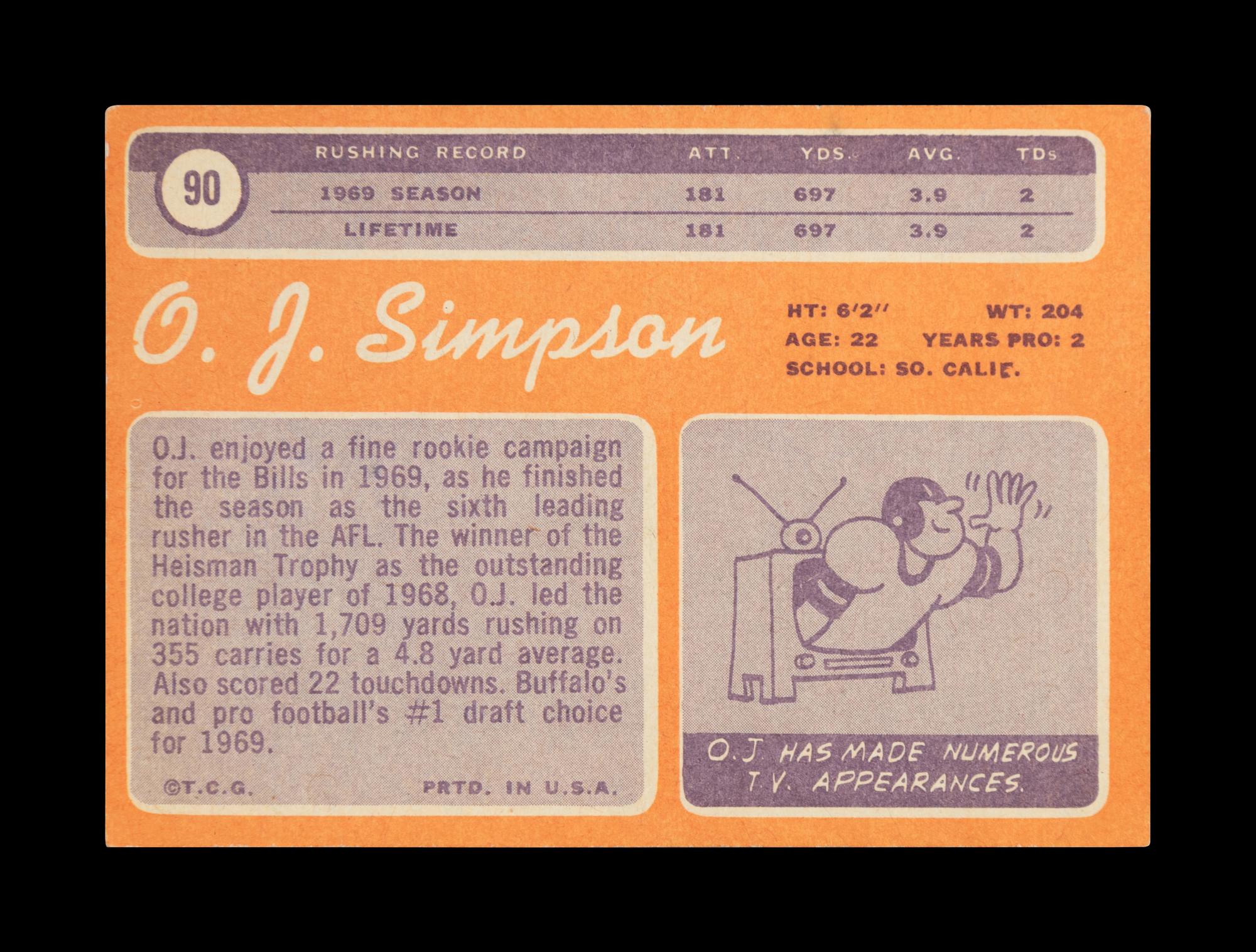 An O.J. Simpson 1970 Topps Rookie Football Card and Signed Autographed Index Card