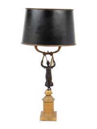 A Continental Gilt and Patinated Bronze Figural Two-Light Candelabrum Mounted as a Lamp