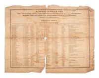 [INDIANA TERRITORY] -- [WAR OF 1812]. A group of documents from the Indiana Territory, including: