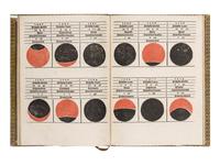 REGIOMONTANUS (Johannes MULLER, 1436-1476). Calendarium . Augsburg: Erhard Ratdolt, 1496.
