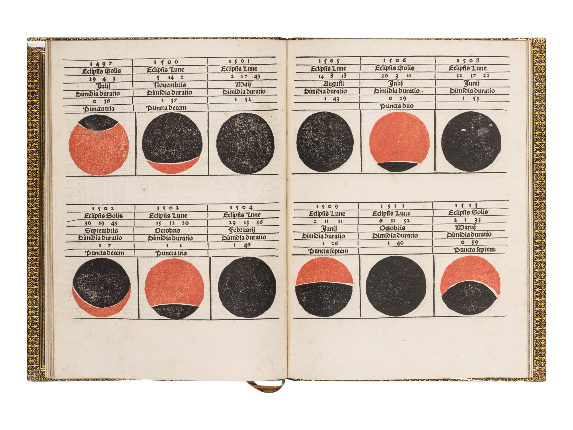 REGIOMONTANUS (Johannes MULLER, 1436-1476). Calendarium . Augsburg: Erhard Ratdolt, 1496.