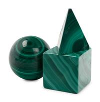 A Collection of Malachite Articles