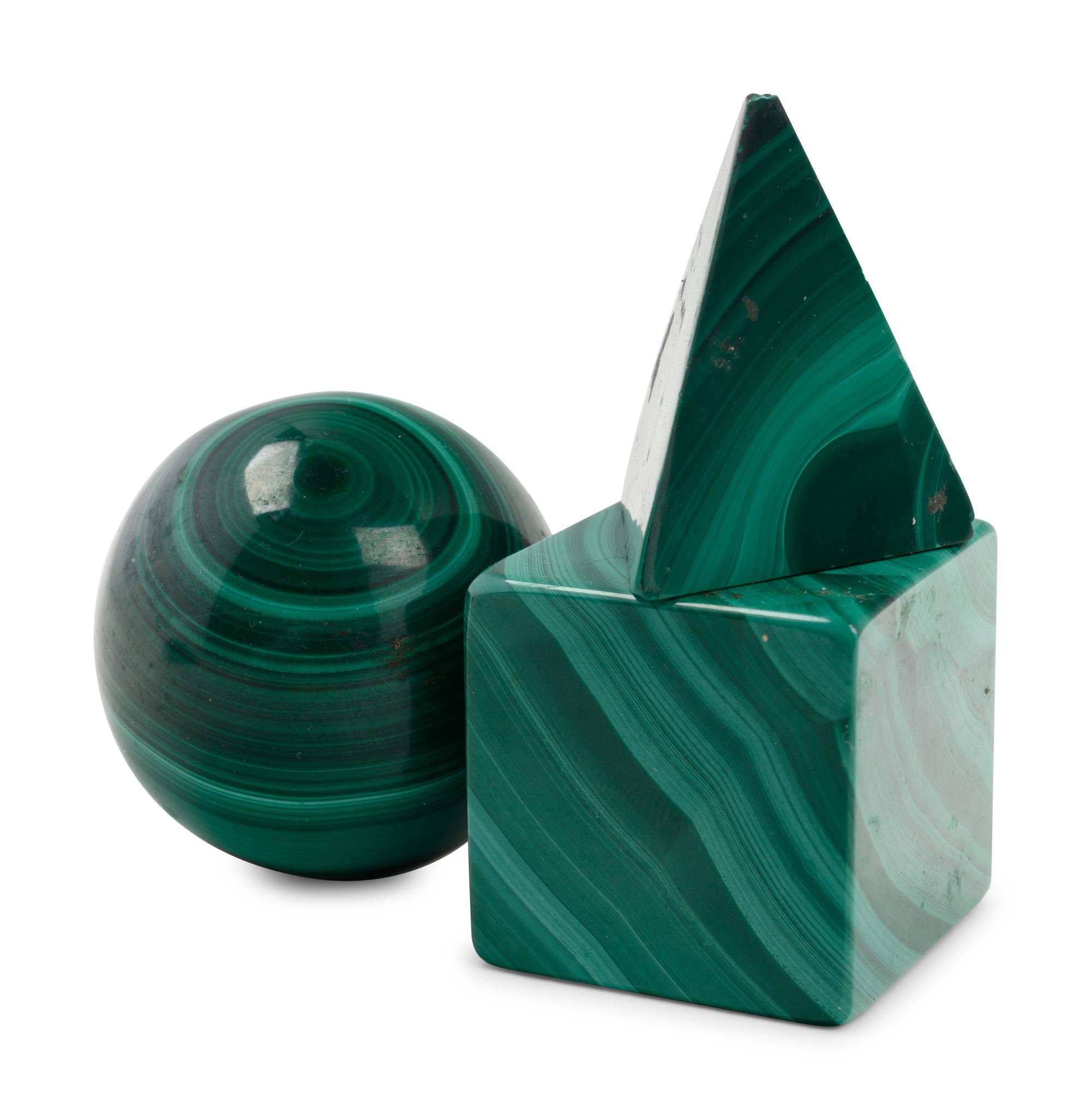 A Collection of Malachite Articles