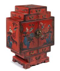 A Chinese Export Red Lacquered Table Cabinet Height 24 x width 18 x depth 10 inches. — 20TH CENTURY