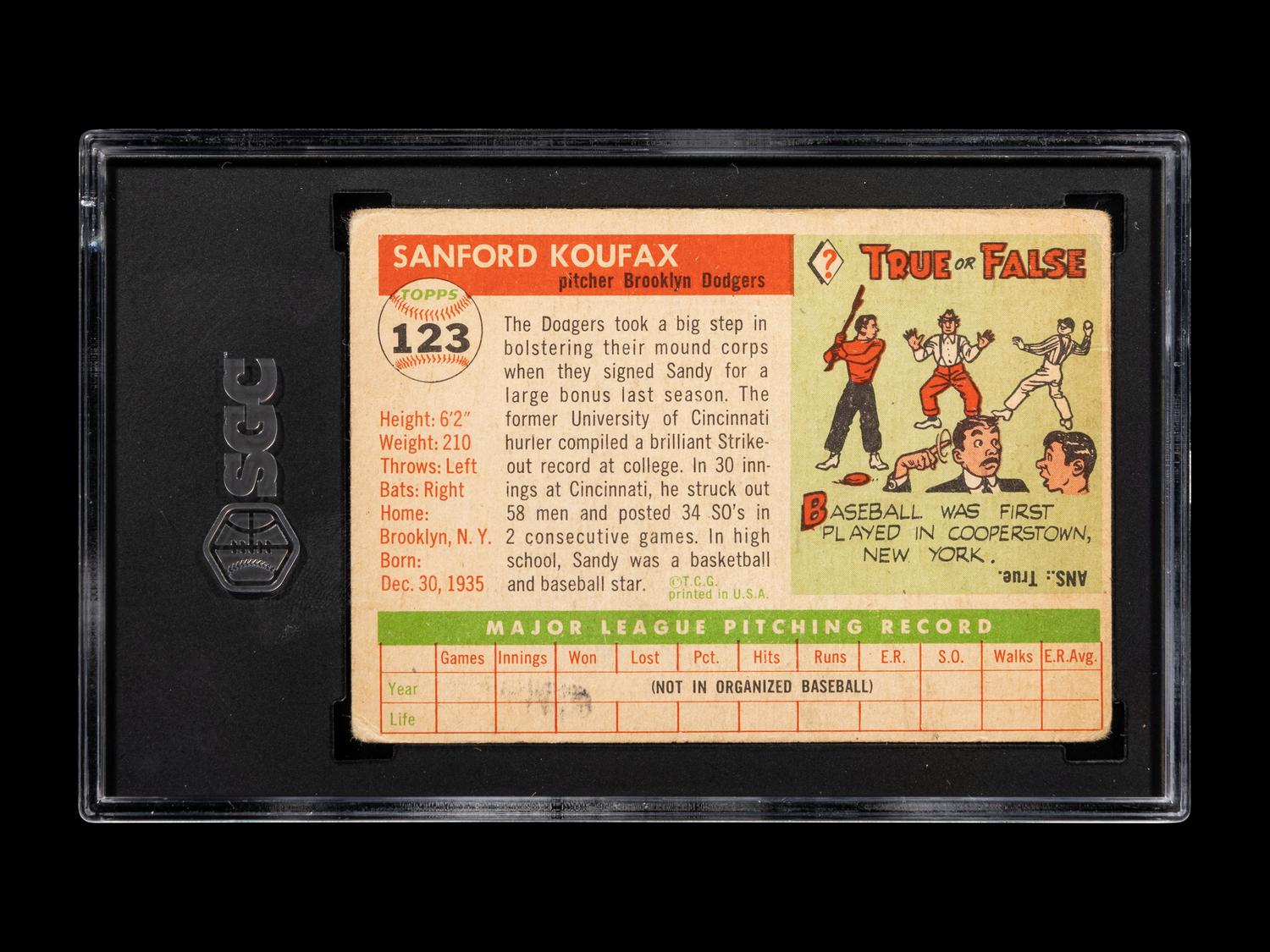 A 1955 Topps Sandy Koufax Rookie Baseball Card No. 123 (SGC 1)