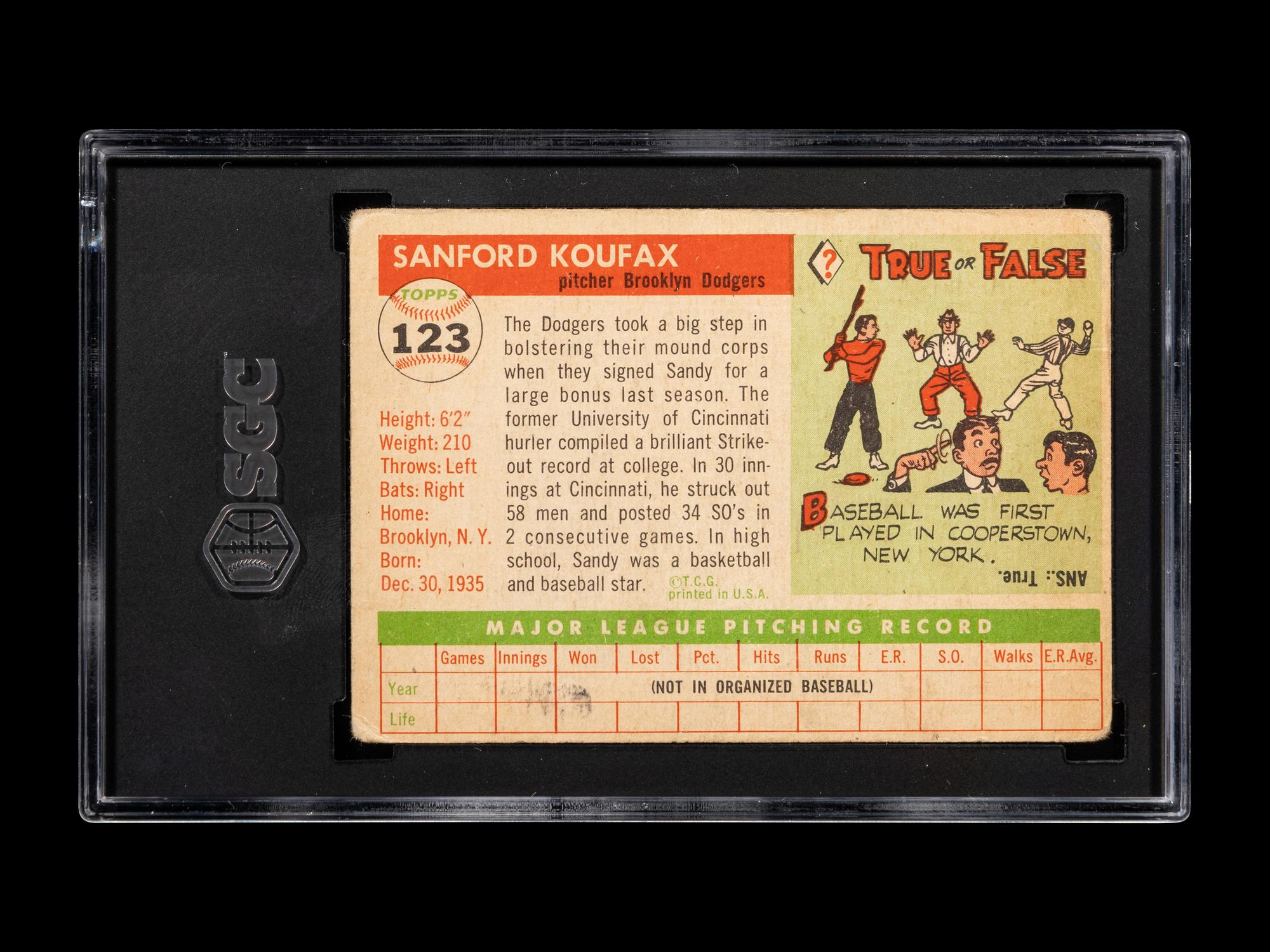A 1955 Topps Sandy Koufax Rookie Baseball Card No. 123 (SGC 1)