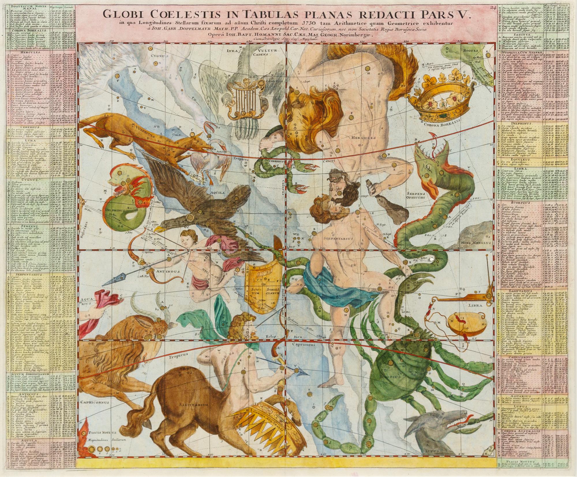 DOPPELMAYR, Johann Gabriel (1677-1750). Globi Coelestis in Tabulas Planas Redacti Pars I. -Pars II. -Pars III. -Pars IV. -Pars V. -Pars