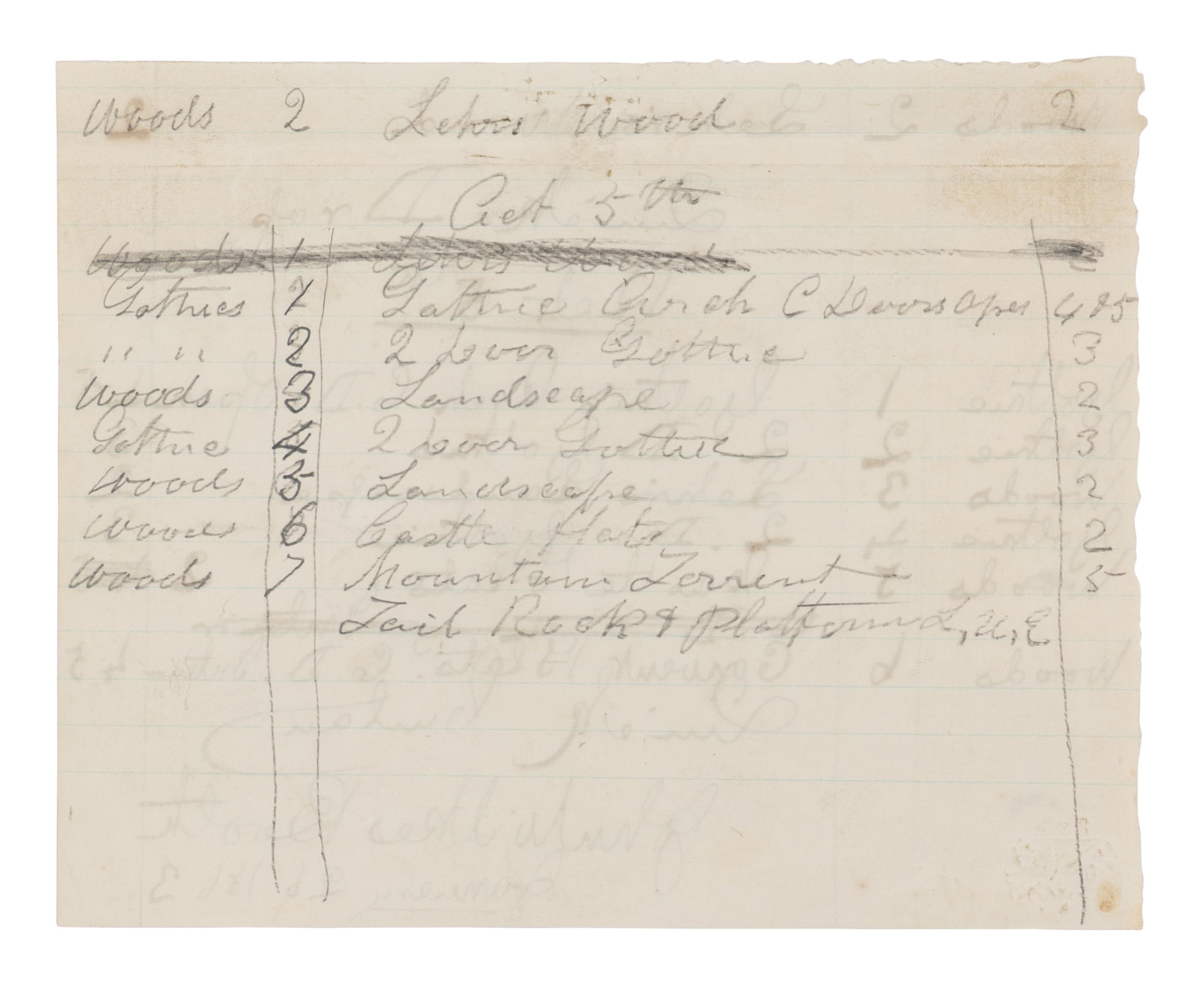 [BOOTH, John Wilkes (1838-1865)]. A group of 5 manuscript scenery lists for plays in which John Wilkes Booth performed, ca 1862-1864.