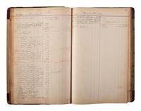 [NATIVE AMERICAN] -- [OKLAHOMA TERRITORY]. Manuscript ledger from trading post at Cloud Chief, Oklahoma Territory, with detailed purchase records for members of the Cheyenne and Arapaho Tribe, ca 1903-1904.