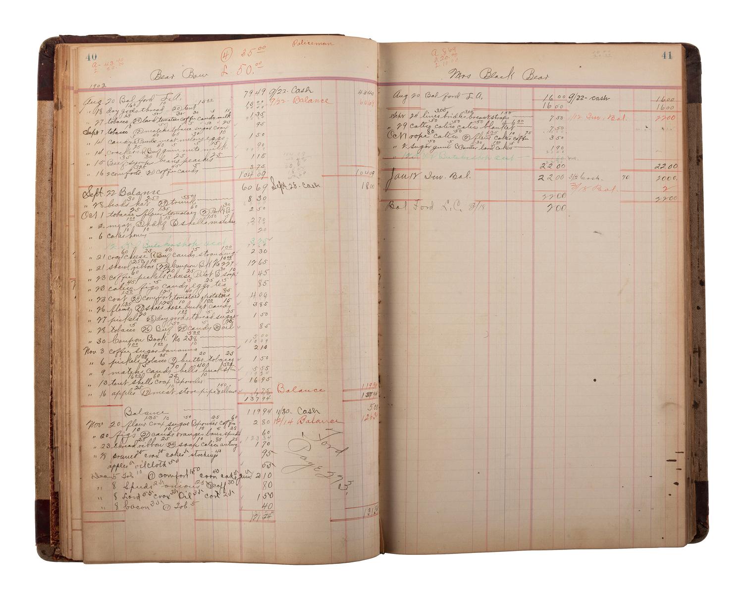 [NATIVE AMERICAN] -- [OKLAHOMA TERRITORY]. Manuscript ledger from trading post at Cloud Chief, Oklahoma Territory, with detailed purchase records for members of the Cheyenne and Arapaho Tribe, ca 1903-1904.