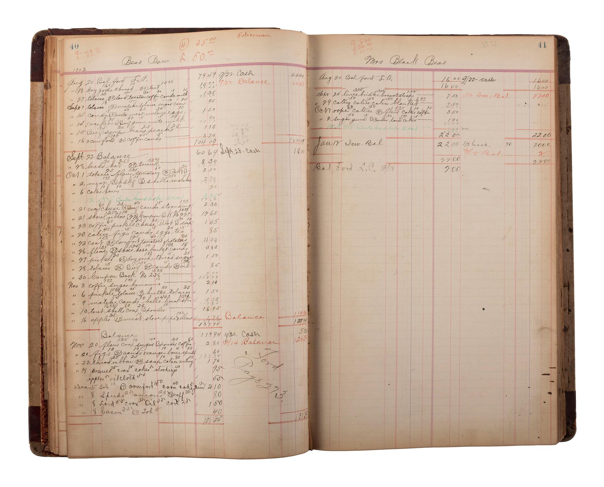[NATIVE AMERICAN] -- [OKLAHOMA TERRITORY]. Manuscript ledger from trading post at Cloud Chief, Oklahoma Territory, with detailed purchase records for members of the Cheyenne and Arapaho Tribe, ca 1903-1904.