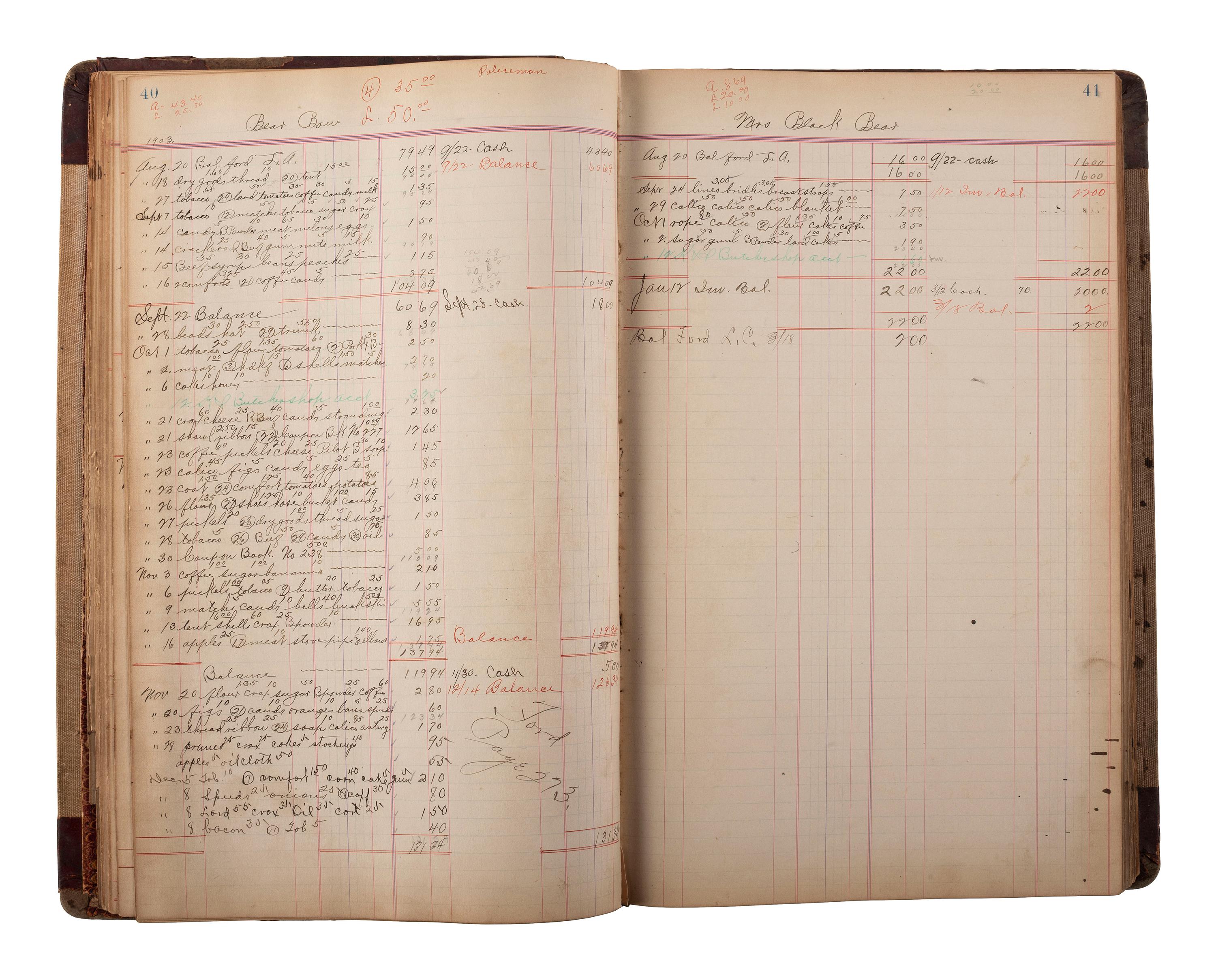 [NATIVE AMERICAN] -- [OKLAHOMA TERRITORY]. Manuscript ledger from trading post at Cloud Chief, Oklahoma Territory, with detailed purchase records for members of the Cheyenne and Arapaho Tribe, ca 1903-1904.