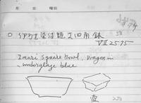 27 Japanese Kutani and Blue and White Pocelain Wares