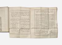 [American Revolution] (Gordon, Patrick): The History of the War in America, Between Great Britain and Her Colonies...