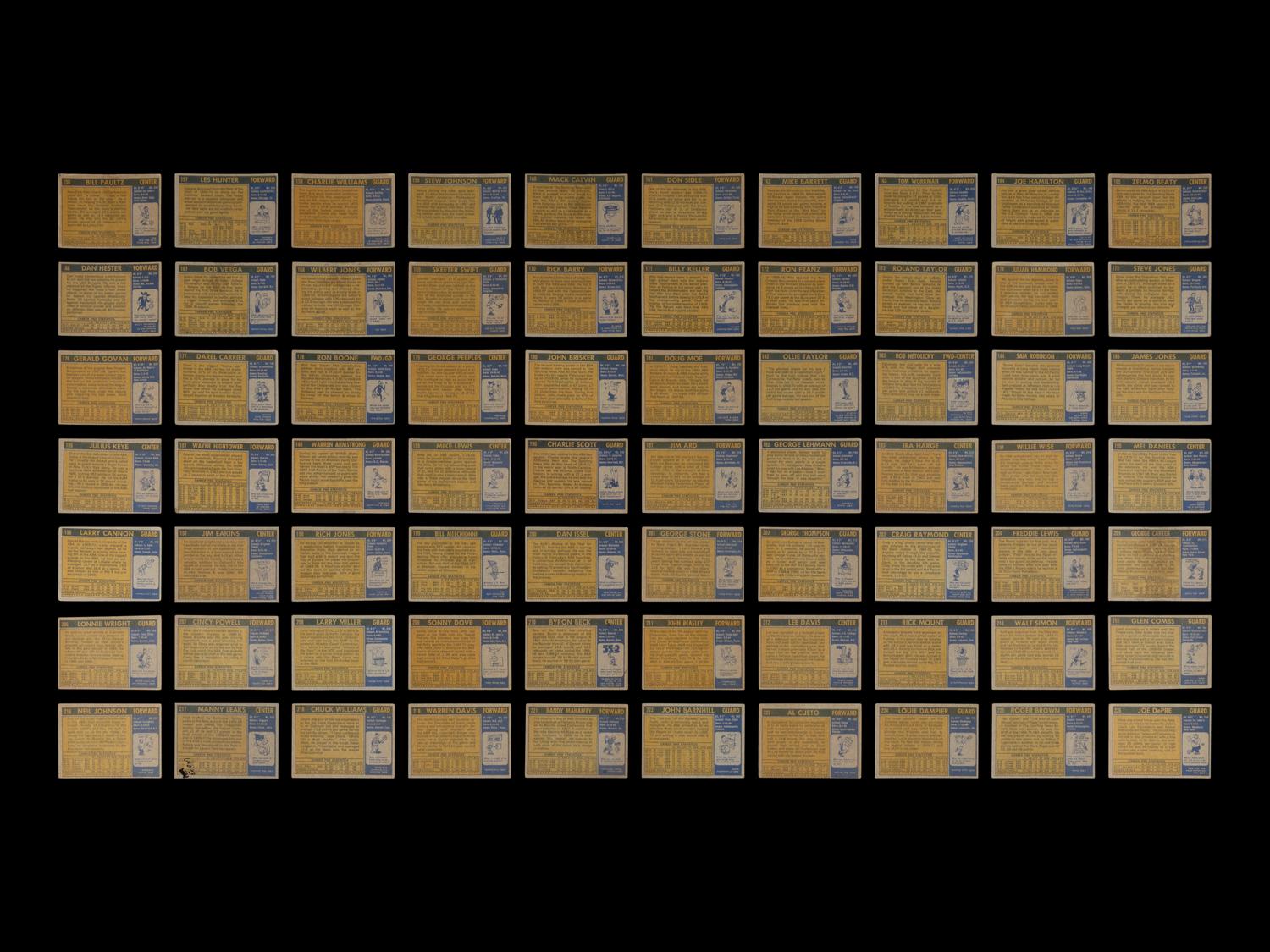 A Near Set of 1971-72 Topps Basketball Cards