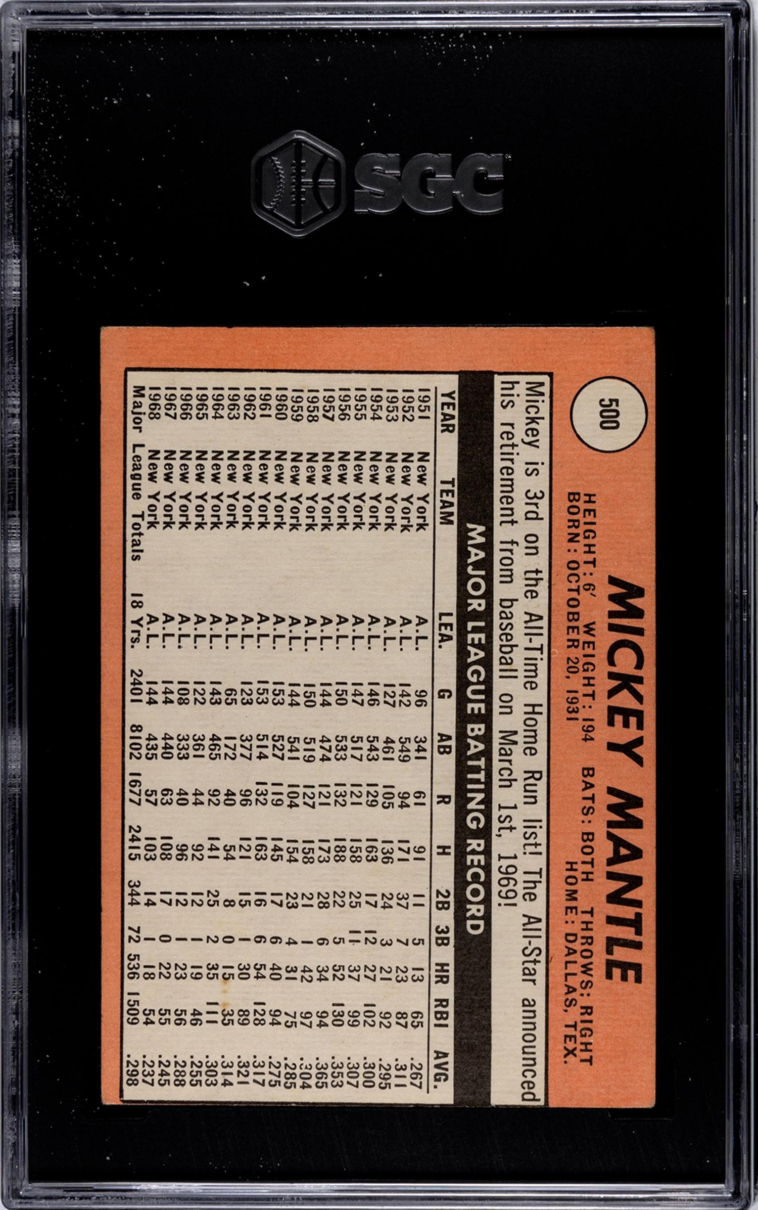 A Complete Set of 1969 Topps Baseball Cards Including SGC Graded Key Cards (664/664),