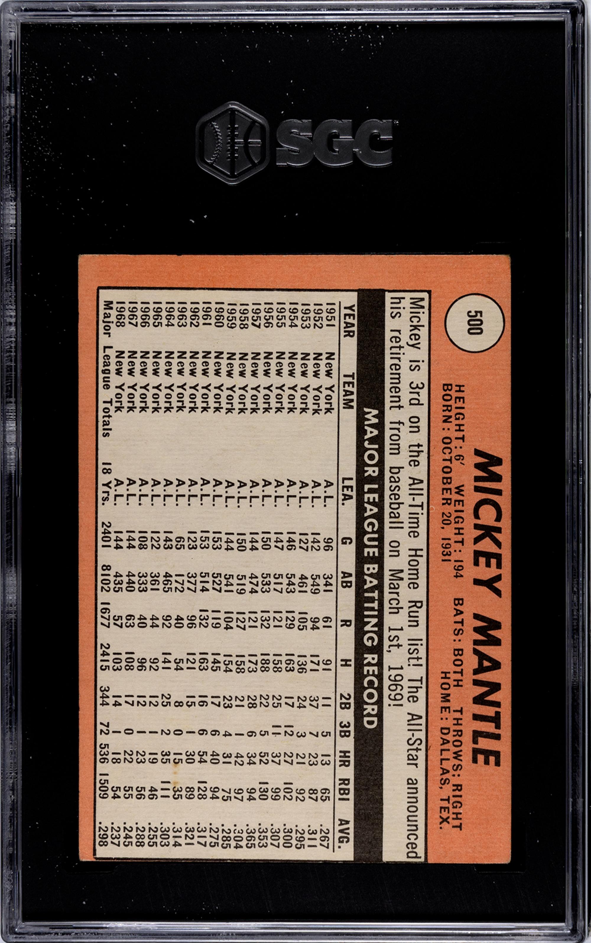 A Complete Set of 1969 Topps Baseball Cards Including SGC Graded Key Cards (664/664),