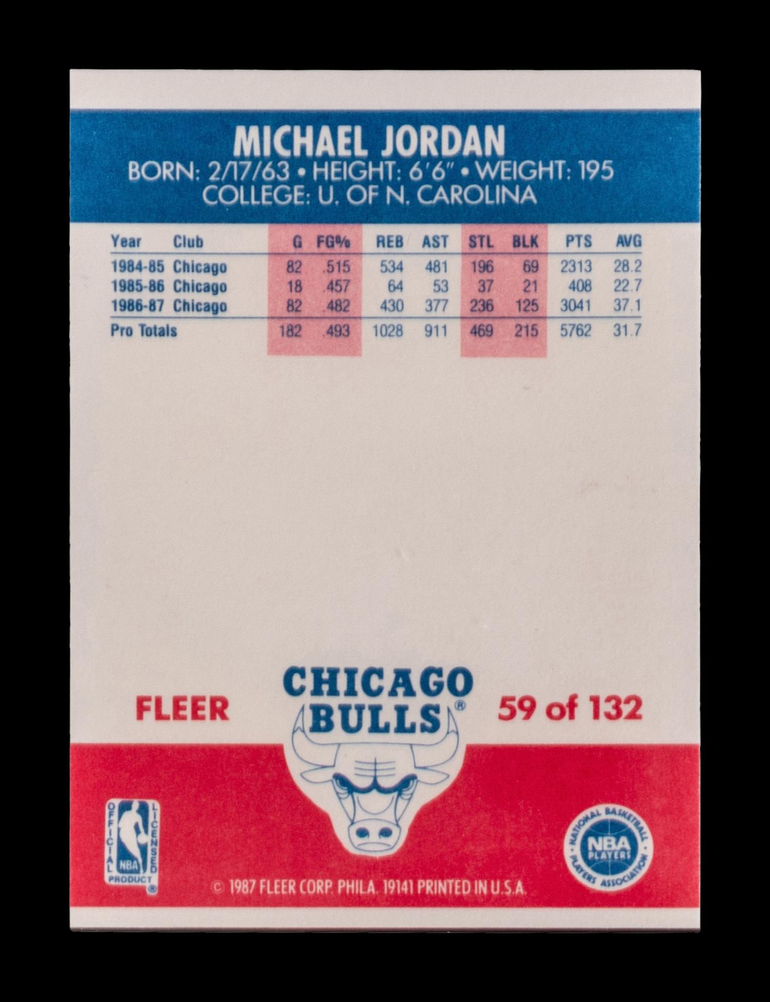 A Complete Set of 1987 Fleer Basketball Cards Including Michael Jordan (132/132)