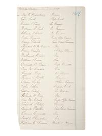 [CIVIL WAR - NAVY]. PORTER, David Dixon (1813-1891). Autograph endorsement signed ("David D. Porter / Rear Aml") on verso of document written on behalf of and listing 25 crew members of the US Ironclad Steamer " Essex ."