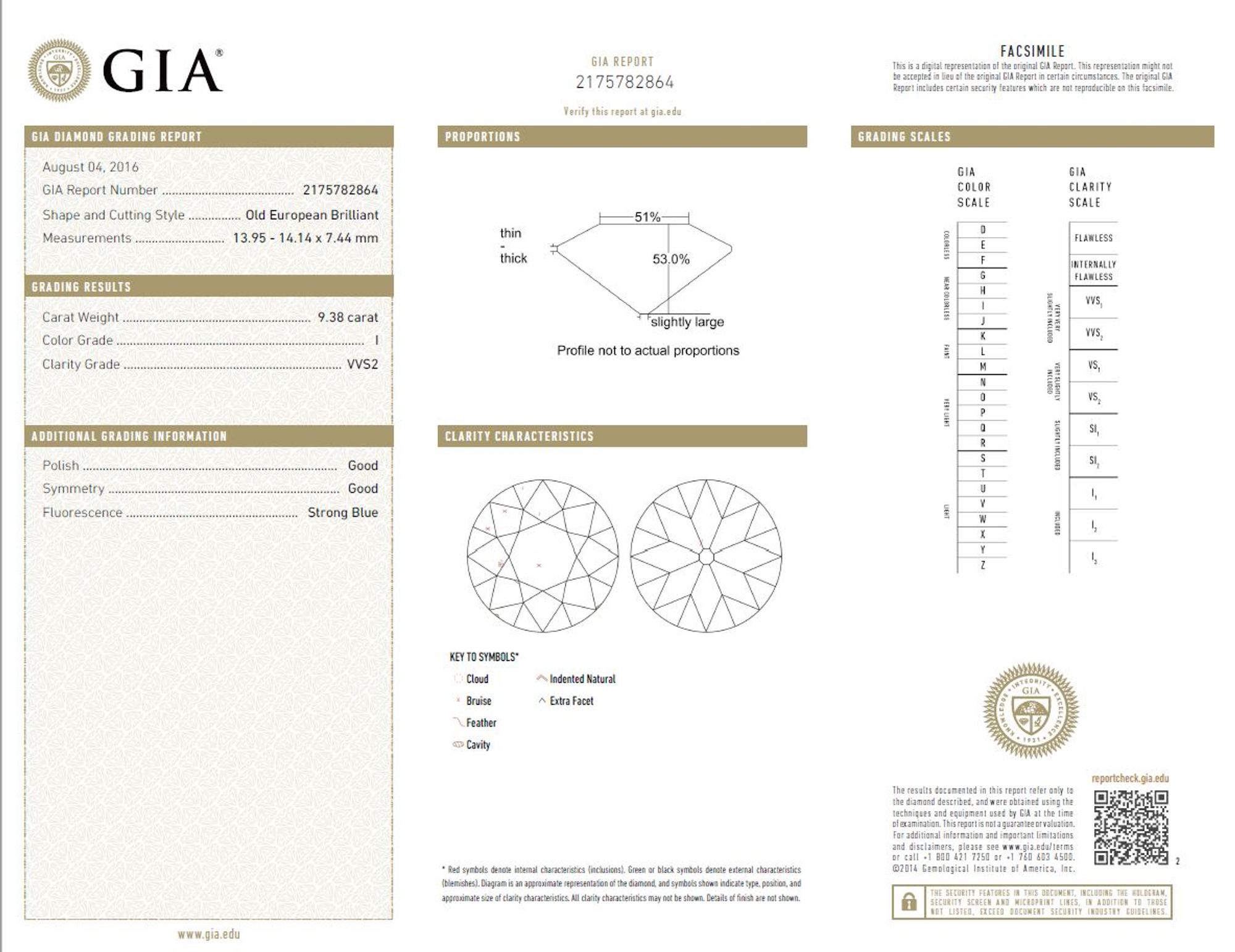 9.38 CARAT OLD EUROPEAN CUT DIAMOND