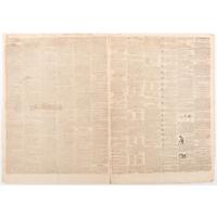 John Quincy Adams' Personal Issue of the New York American Featuring his Monroe Doctrine
