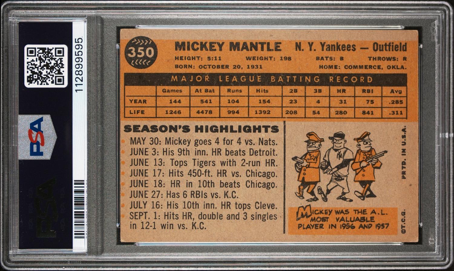 A 1960 Topps Mickey Mantle Baseball Card No. 350 (PSA 3 VG)