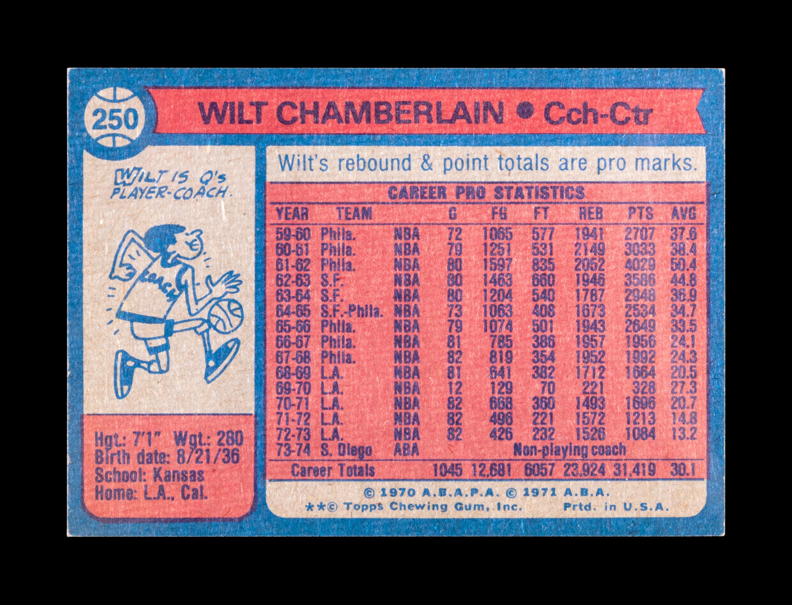 A Wilt Chamberlain Signed Autograph and 1974 Topps Basketball Card,