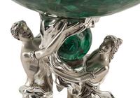 An Italian Silver-Plate and Malachite Figural Centerpiece