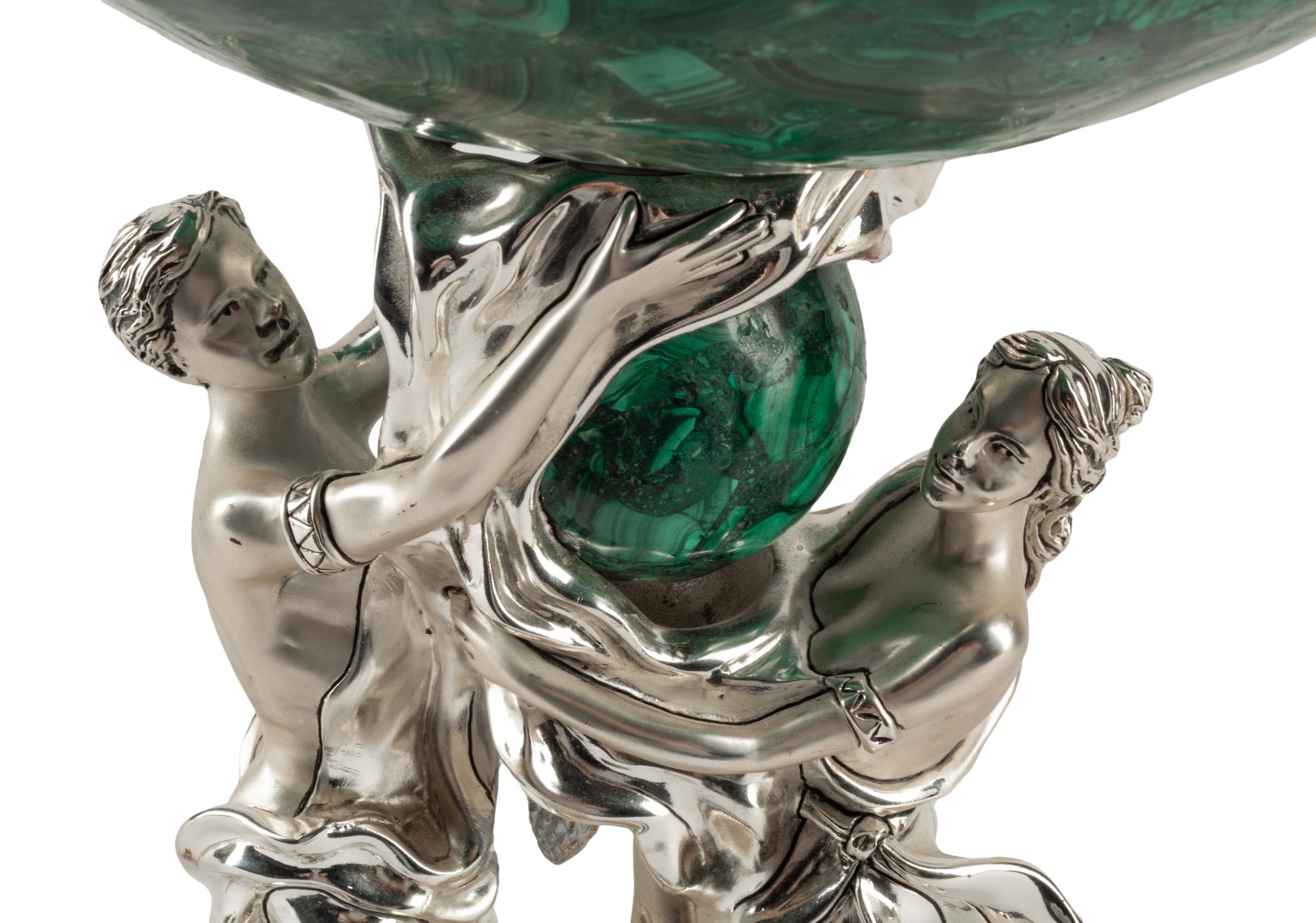 An Italian Silver-Plate and Malachite Figural Centerpiece