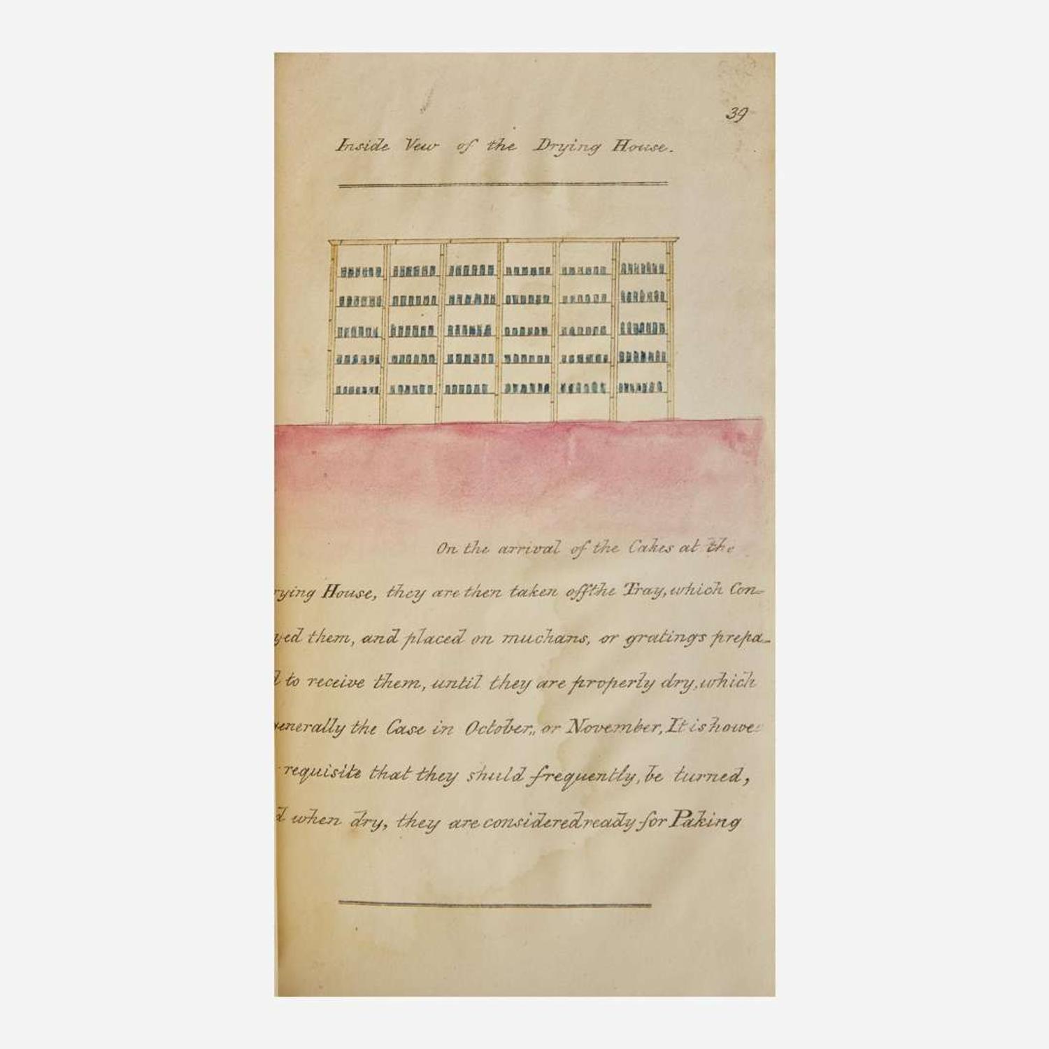 [Business & Industry] Osborn, William A Treatise on the Process and Manufacture of Fine Indigo