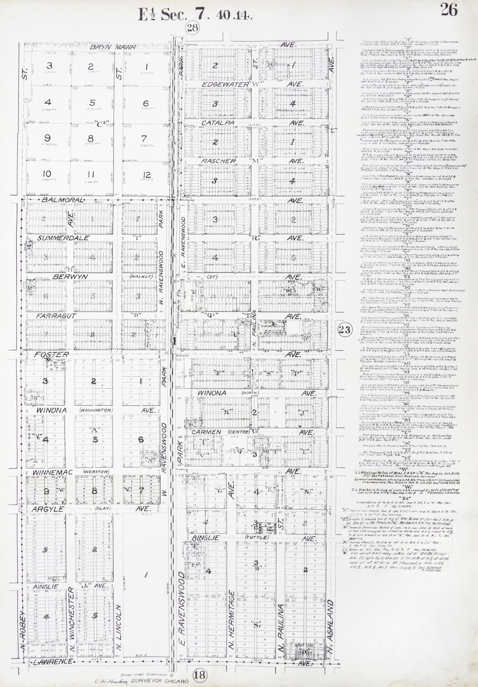 (CHICAGO). Real estate atlas of Lake View and Rogers Park. Chicago, 1915.
